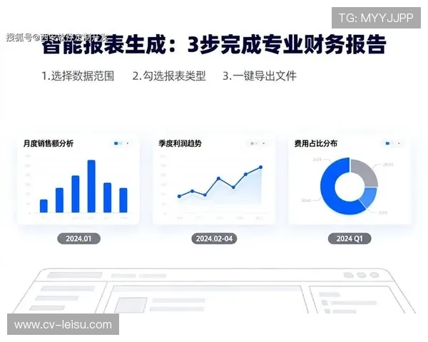 自动化测试工具引入 发布质量显著提高