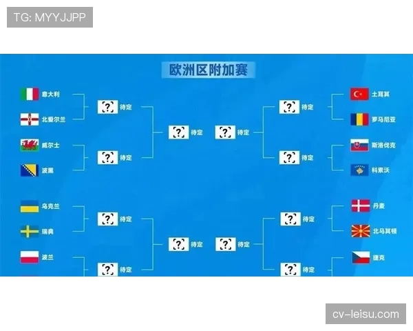 权威数据模型预测本轮比赛，给出各场次“零封概率”与“预期进球”